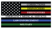 interoperability communications, interoperable communications system, interoperability emergency management, interoperability first responder communications, CAD-to-CAD, resilience, information in real time, synchronized intelligence, wireless communications, emergency communications ecosystem, 911, land mobile radio